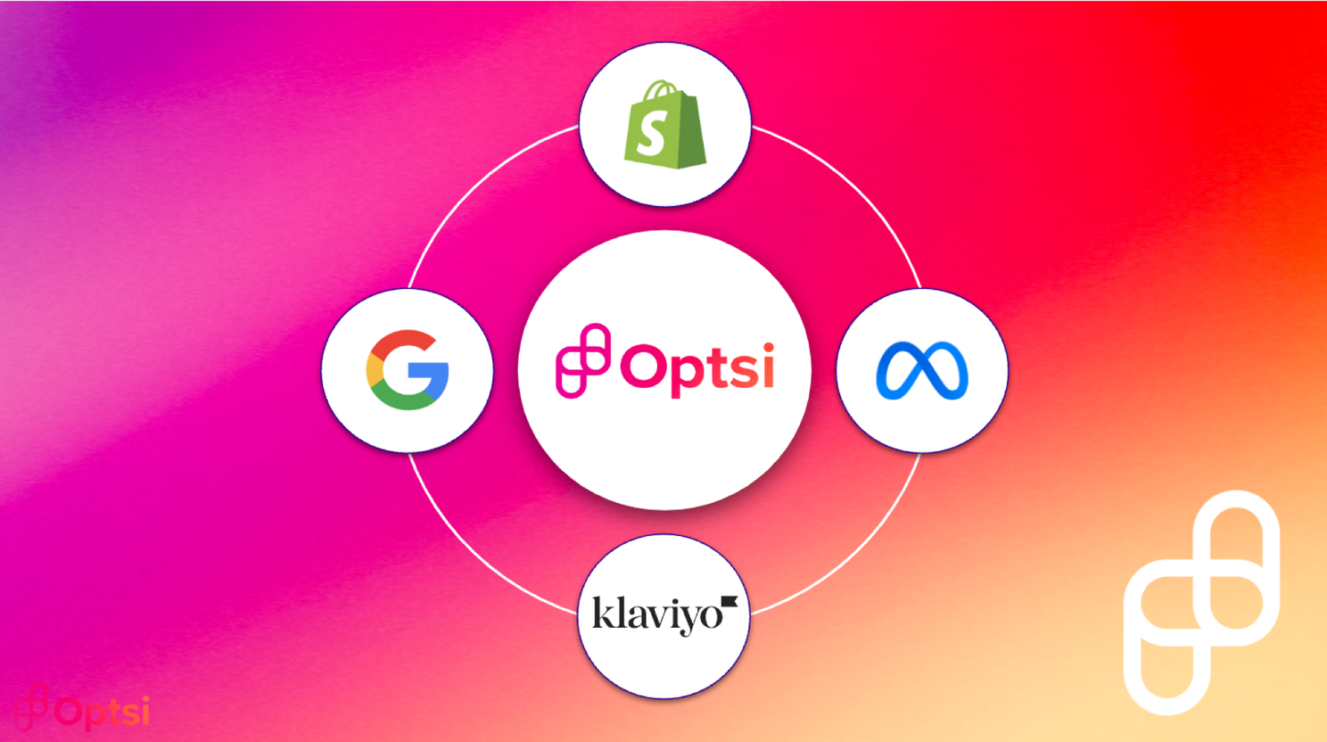 optsi overview